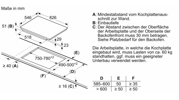 Dunstabzug-Set mit Kochfeld IVT6861MC IVT6861MC-8