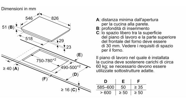 N 90 Piano cottura a induzione 80 cm Nero, con profili T68TS61N0 T68TS61N0-8