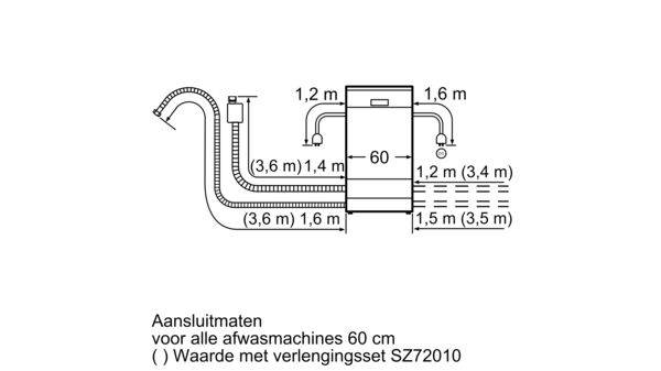 iQ300 speedMatic Vaatwasser 60 cm Integreerbaar - wit SN55E208EU SN55E208EU-6