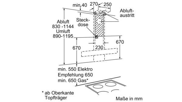 Edelstahl mit Glasschirm 90 cm Wand-Esse LC955KA40 LC955KA40-3