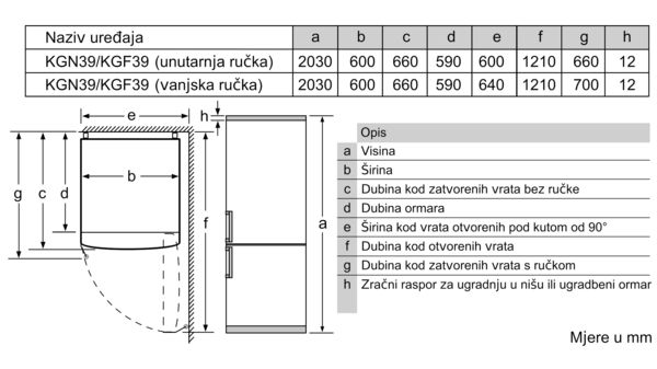 N 70 Samostojeći hladnjak sa zamrzivačem na dnu 203 x 60 cm KG7393I30 KG7393I30-4