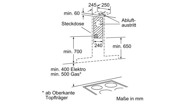 iQ700 Edelstahl mit Glasschirm 90 cm Wand-Esse LC98KC552 LC98KC552-11