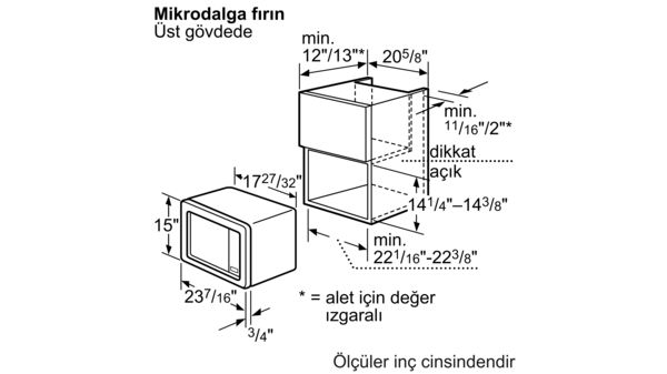 Tezgah üstü mikrodalgalar HF15M662 HF15M662-8