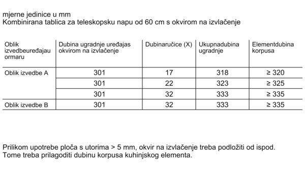 Dodatni pribor za nape 538 mm Z54TL60X0 Z54TL60X0-6