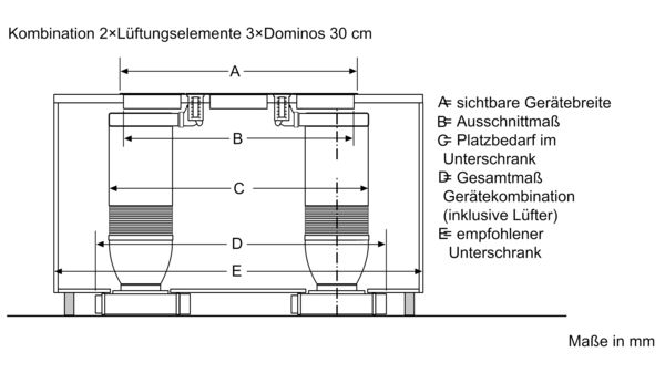 Dunstabzug-Set mit Kochfeld IVT5342MC IVT5342MC-12