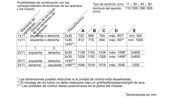 N 90 Extractor de encimera telescópico Cristal negro I91VT44N0 I91VT44N0-22