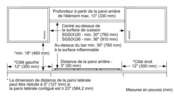 Table gaz 30'' Acier inox SGS305TS SGS305TS-11