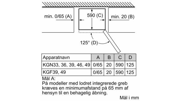 KG36N7IEP