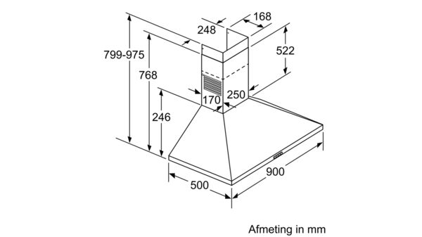 lc94pbc50b