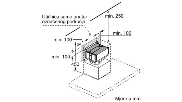 Dodatni pribor za nape Z51FXI0X0 Z51FXI0X0-5