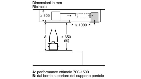 Accessori per cappe aspiranti Z52JCC0N0 Z52JCC0N0-3
