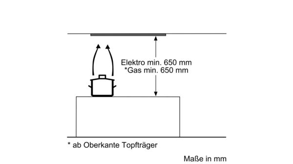 Lüfterbaustein 53 cm Silbermetallic CD75132 CD75132-2