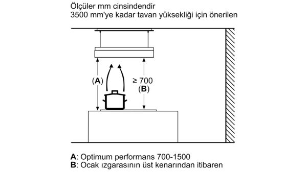 iQ700 Tavan Tipi Davlumbaz 105 cm Siyah LR18HLT65 LR18HLT65-12