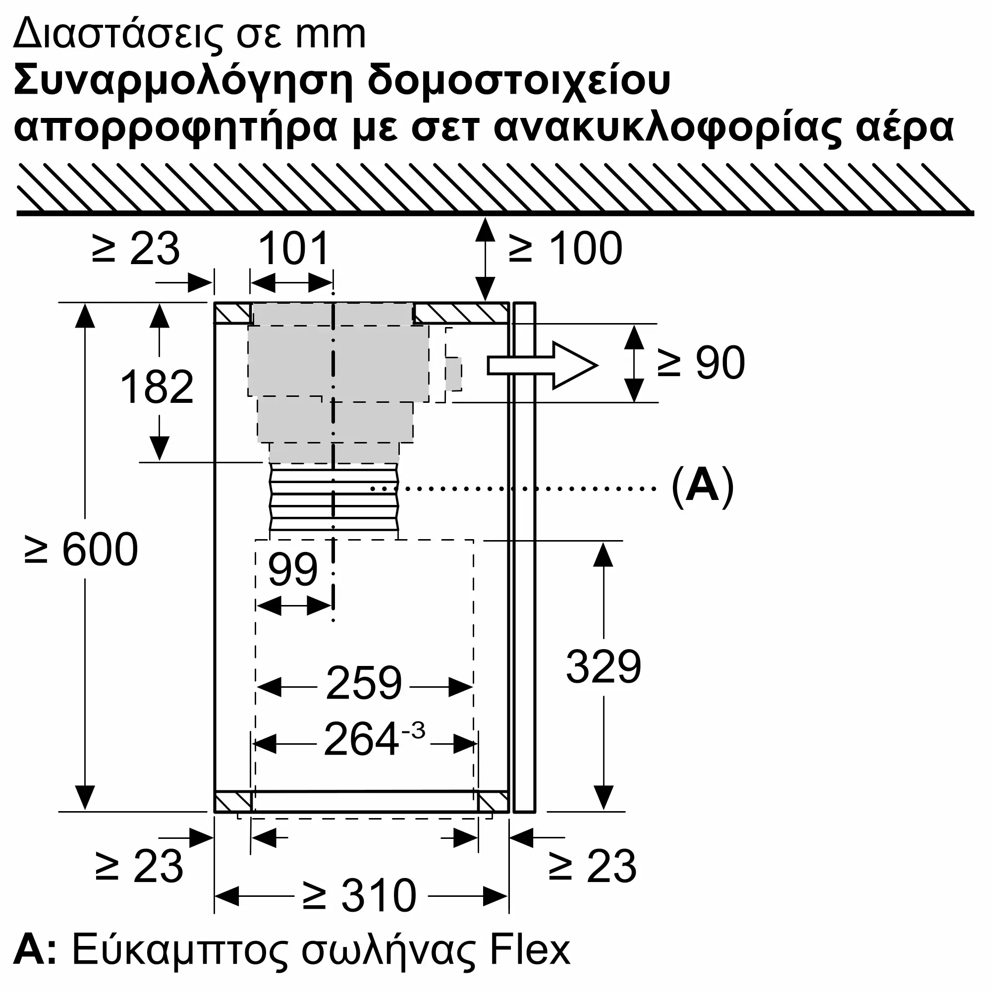 Φωτογραφία Nr. 12 του προϊόντος DWZ1IX1C6
