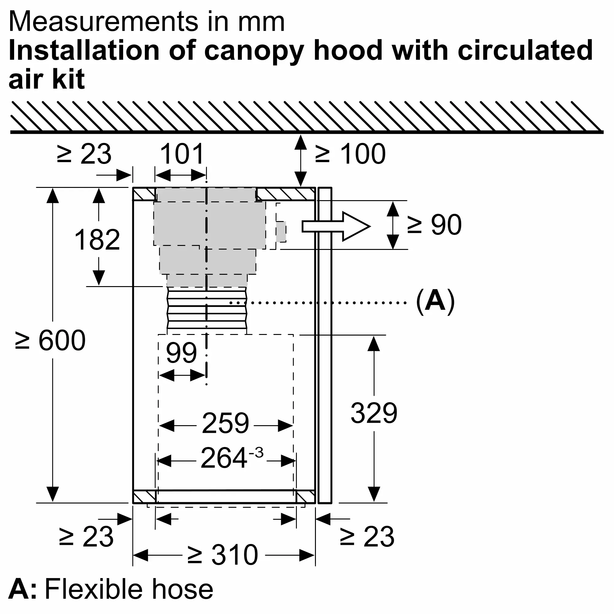 AMERIページ ZP-0166 - 52Pi Wiki