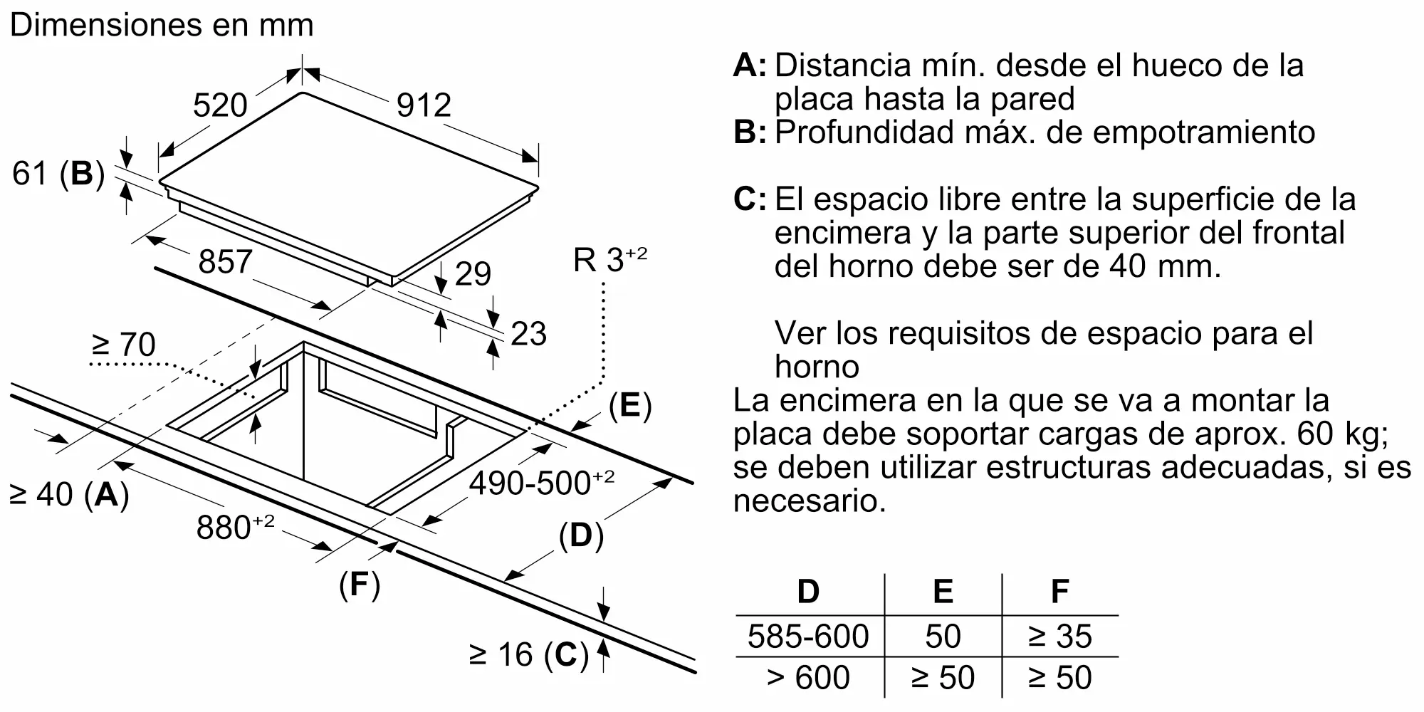 Número de foto: n.º 6 del producto