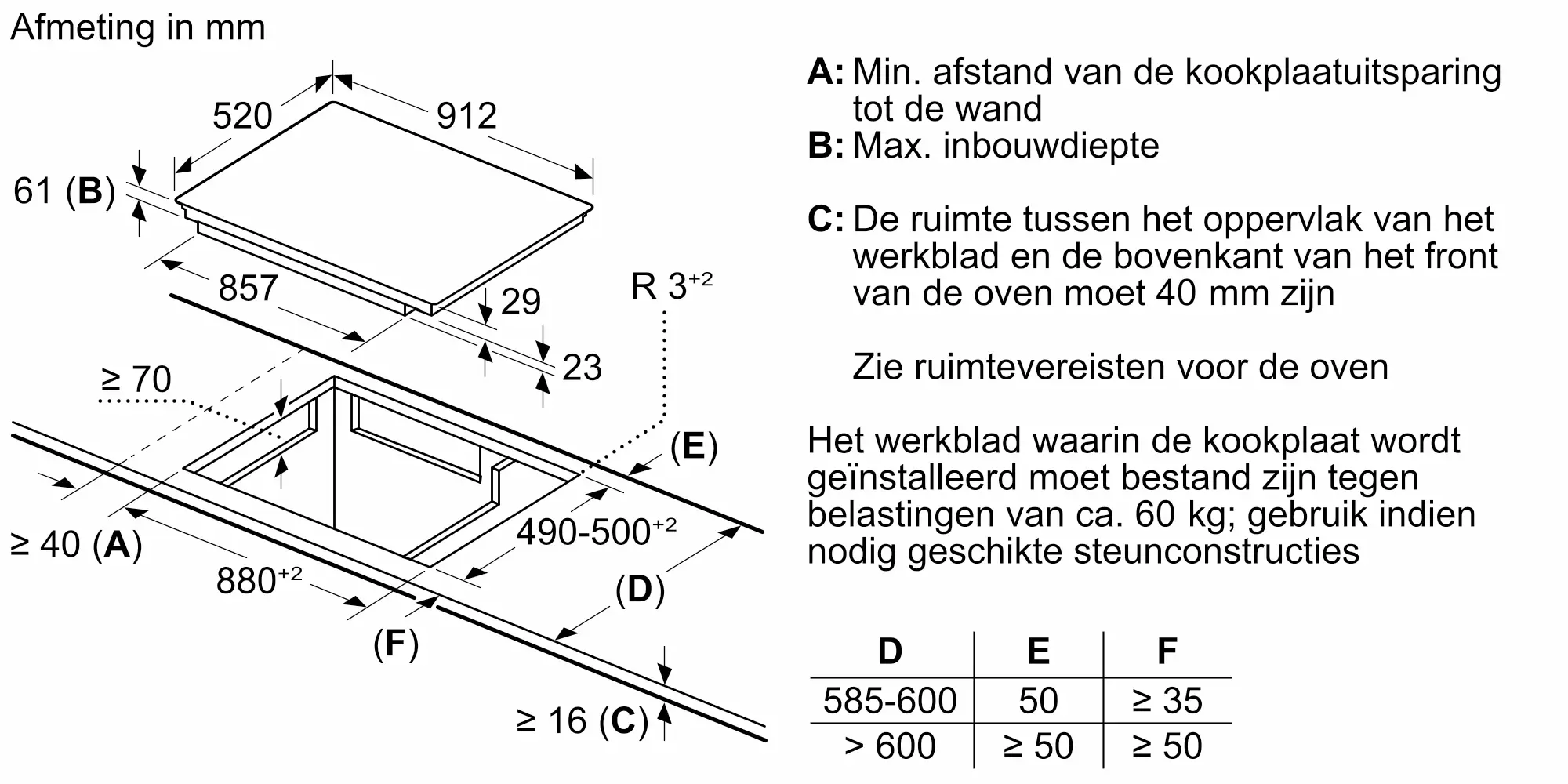 Foto miniatuur nr. 7 van het product