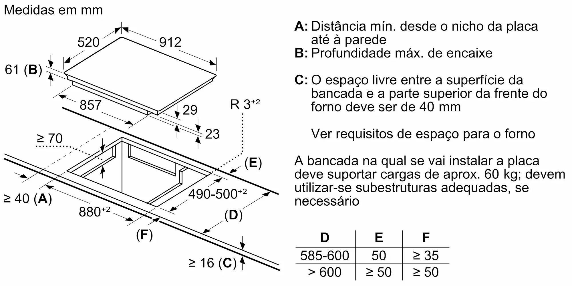 Foto polegar Nº. 7 do produto