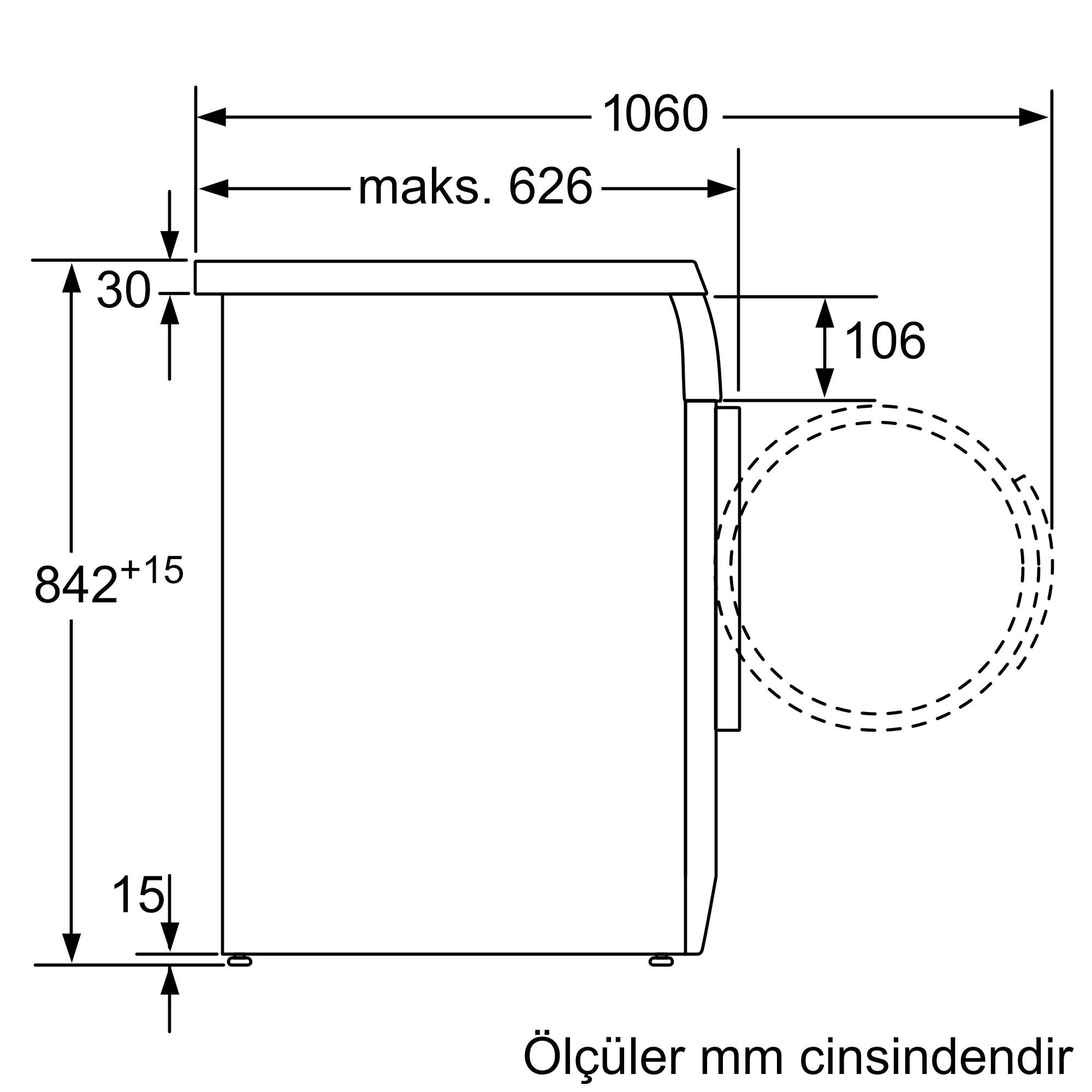Ürün numarasının 3 ön izleme görseli