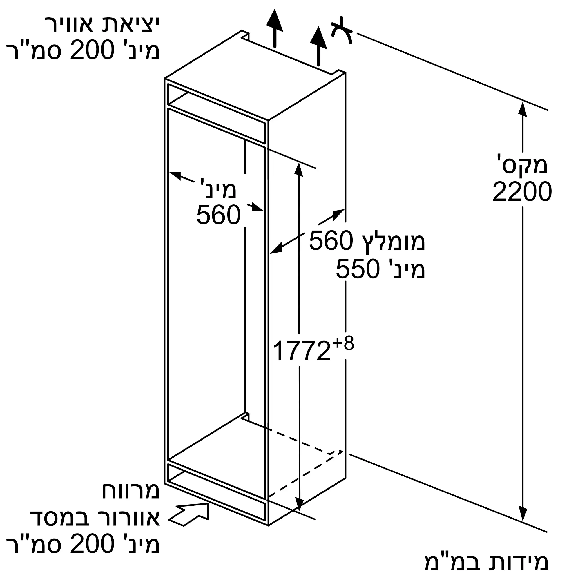 תמונה מס' 9 של המוצר KI87SAF30