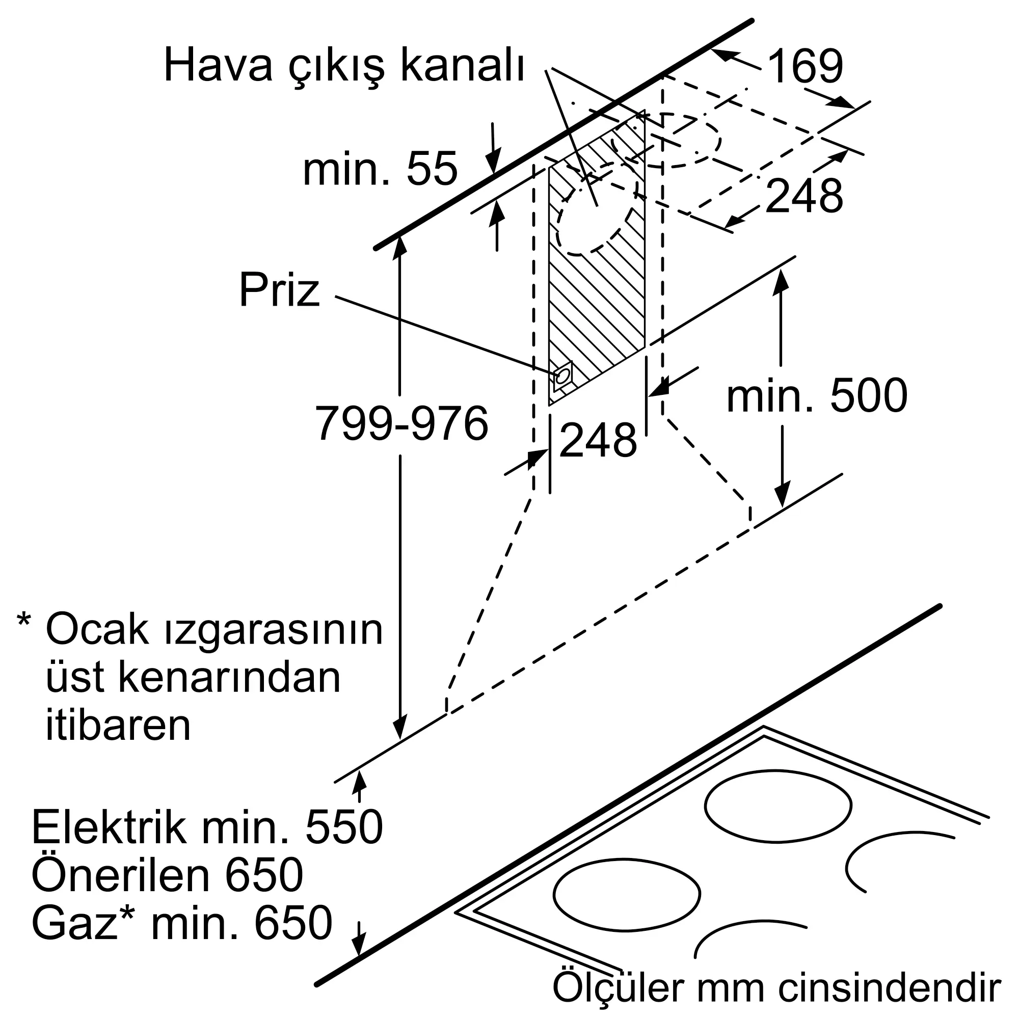 Ürün numarasının 3 ön izleme görseli