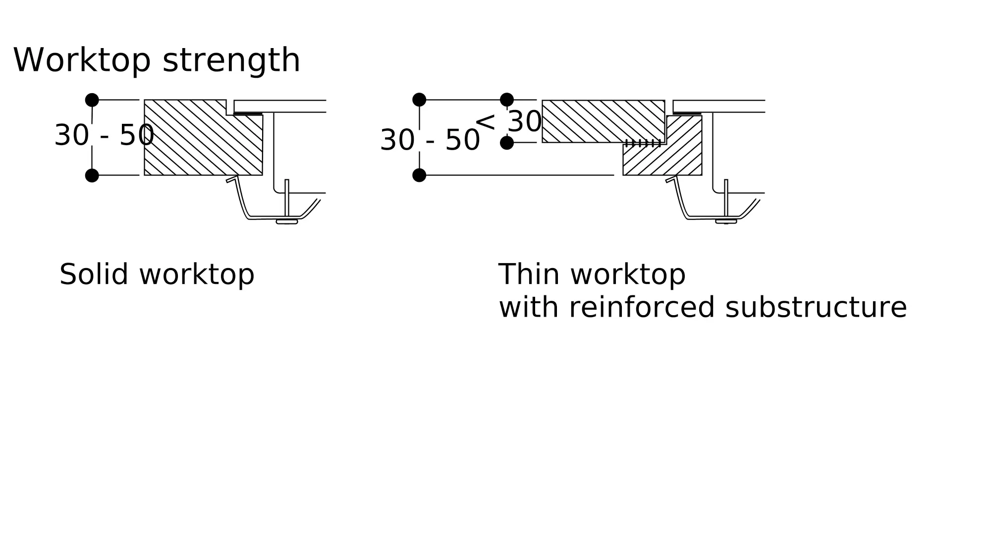 Photo thumb Nr. 7 of the product