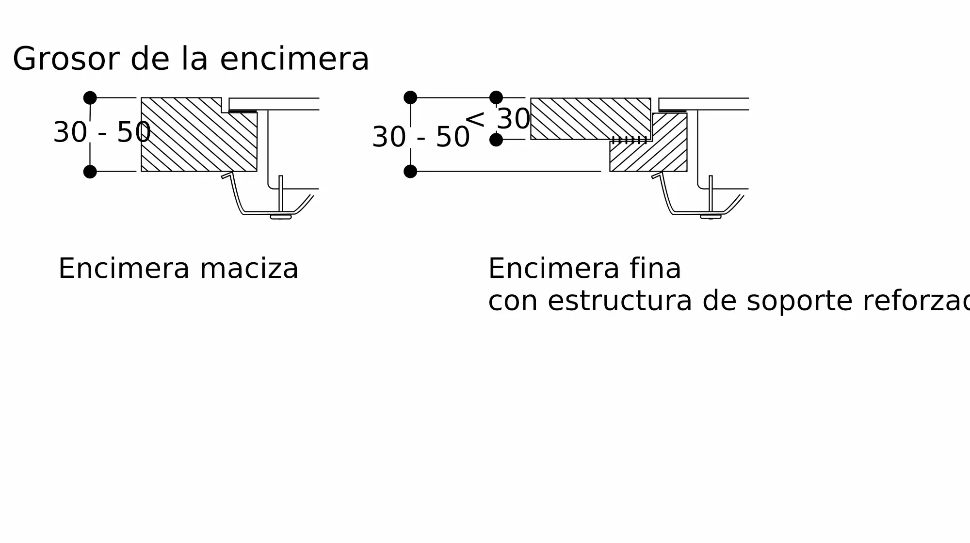 Pulgar de foto Nr. 7 del producto