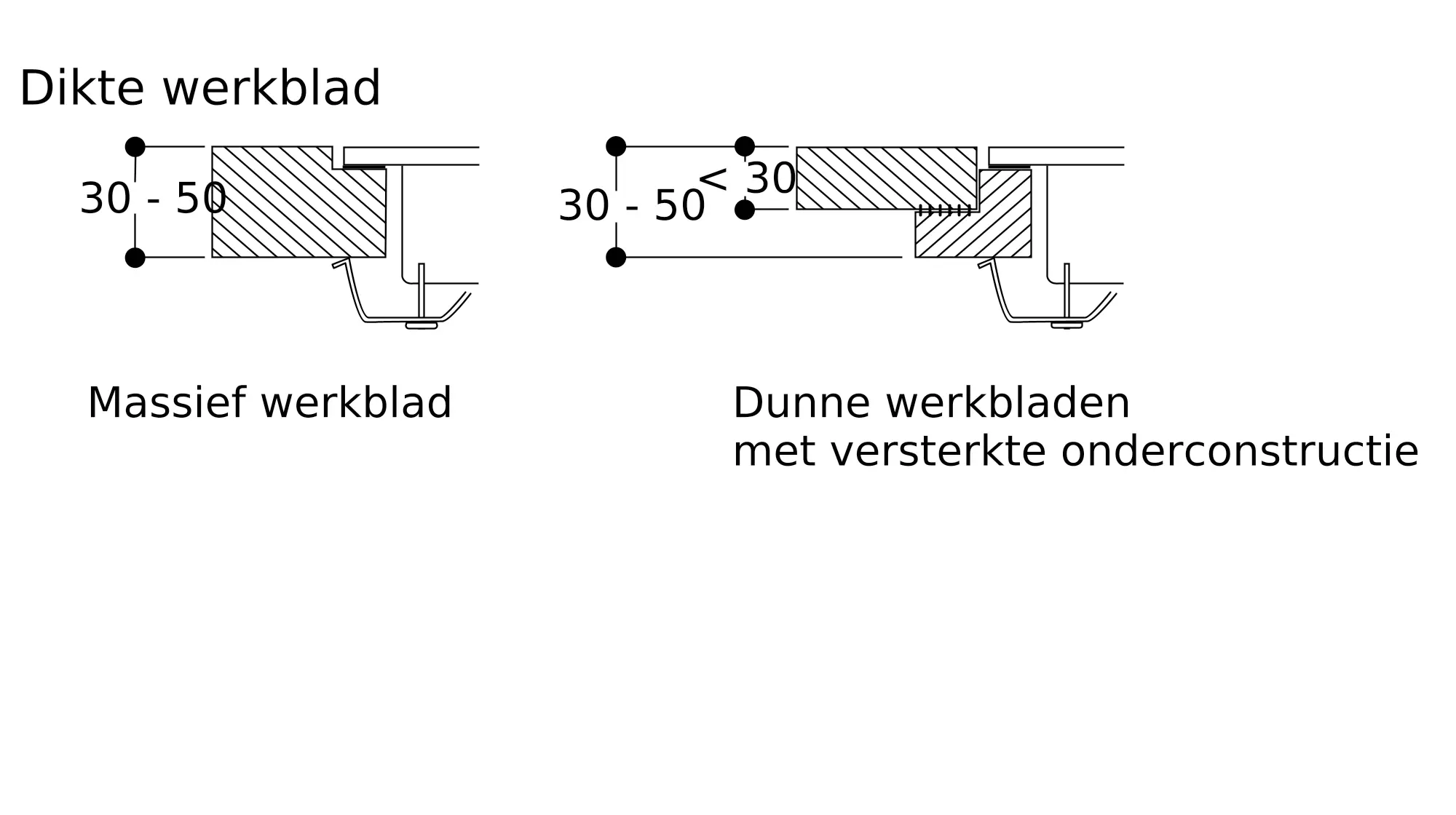 Foto nr. 4 van het product CX480100