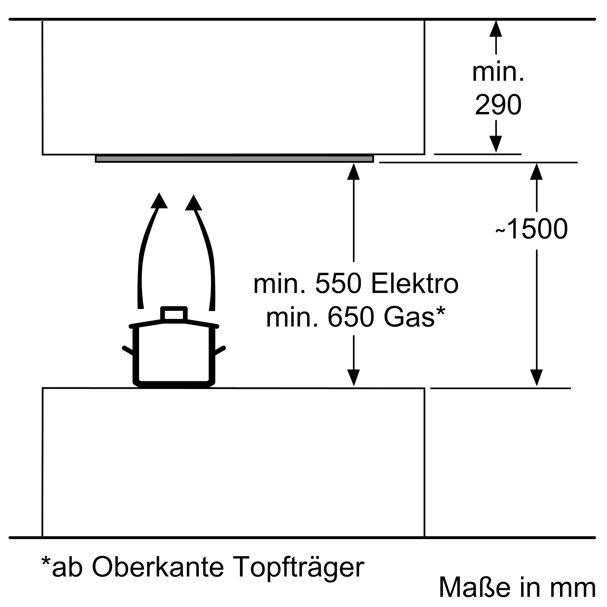 Photo Daumen Nr. 7 des Produkts