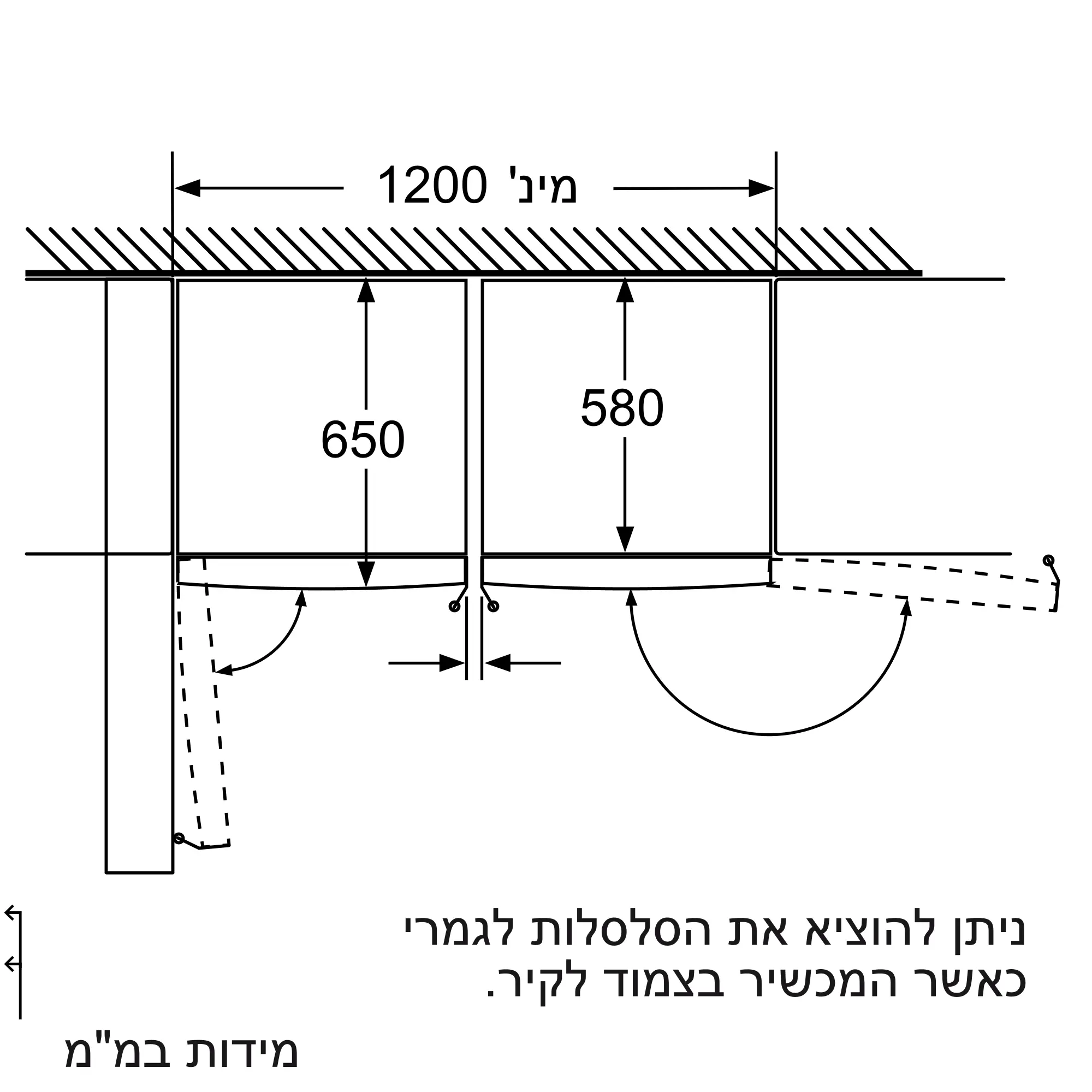 תמונה מס' 8 של המוצר GS36NAI31