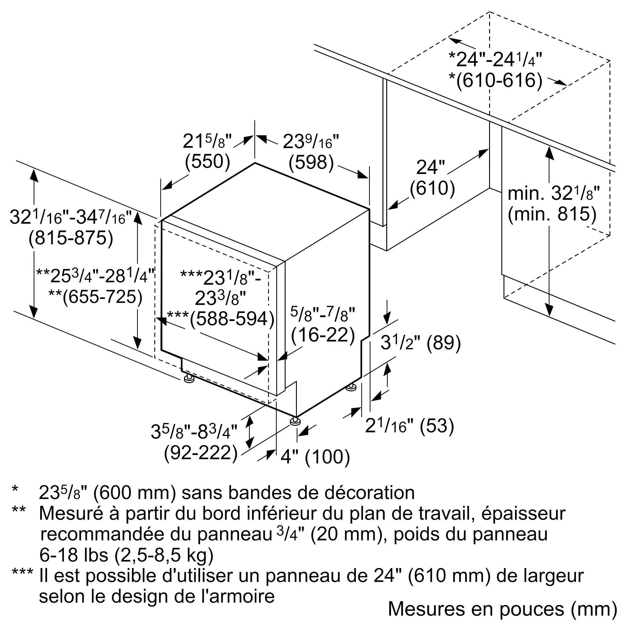 Photo n° 23 du produit SGV78C53UC