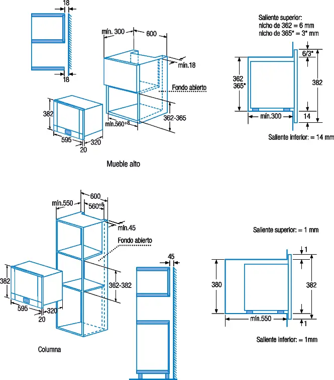 Foto nº 2 del producto