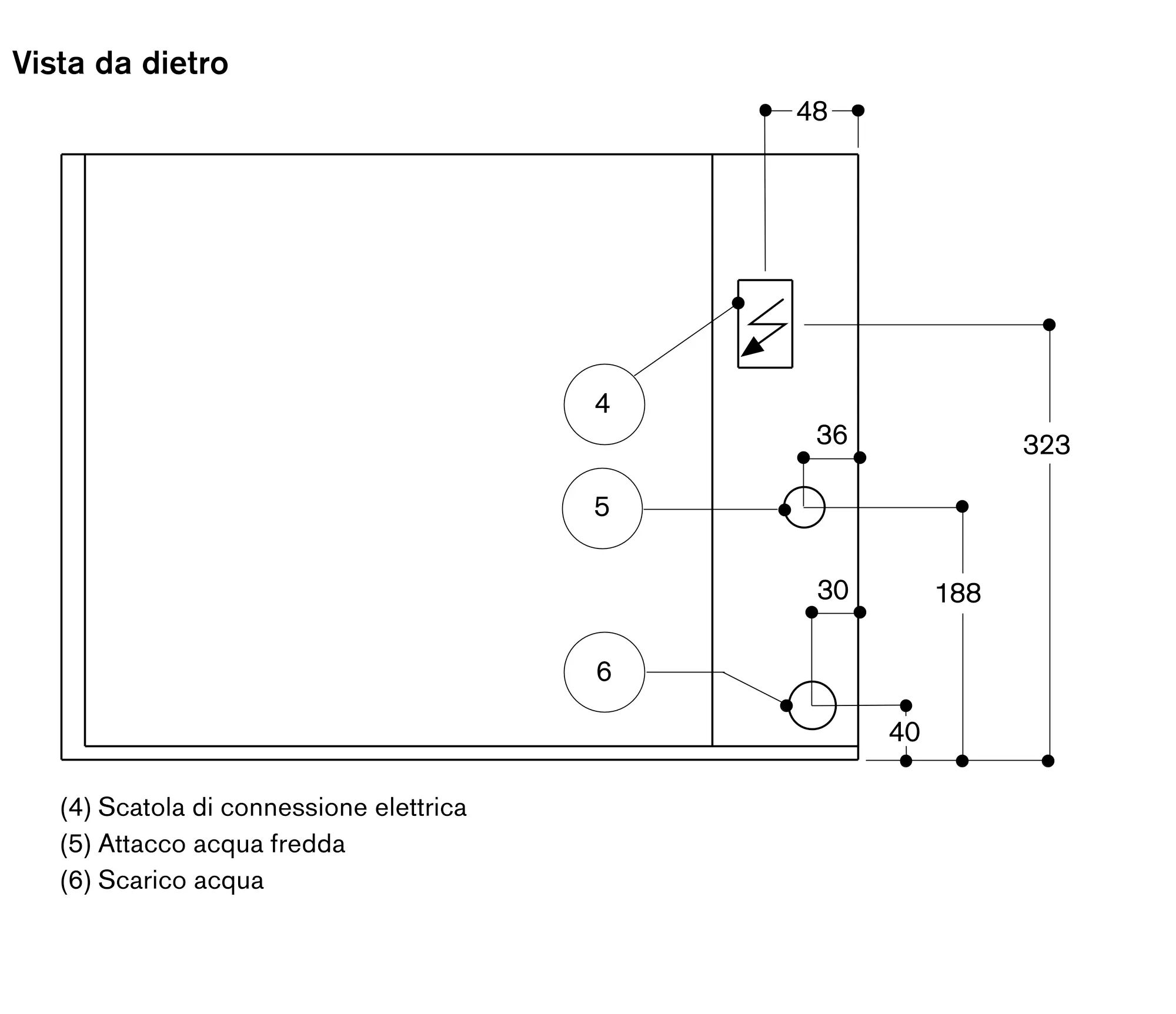Foto pollice Nr. 4 del prodotto