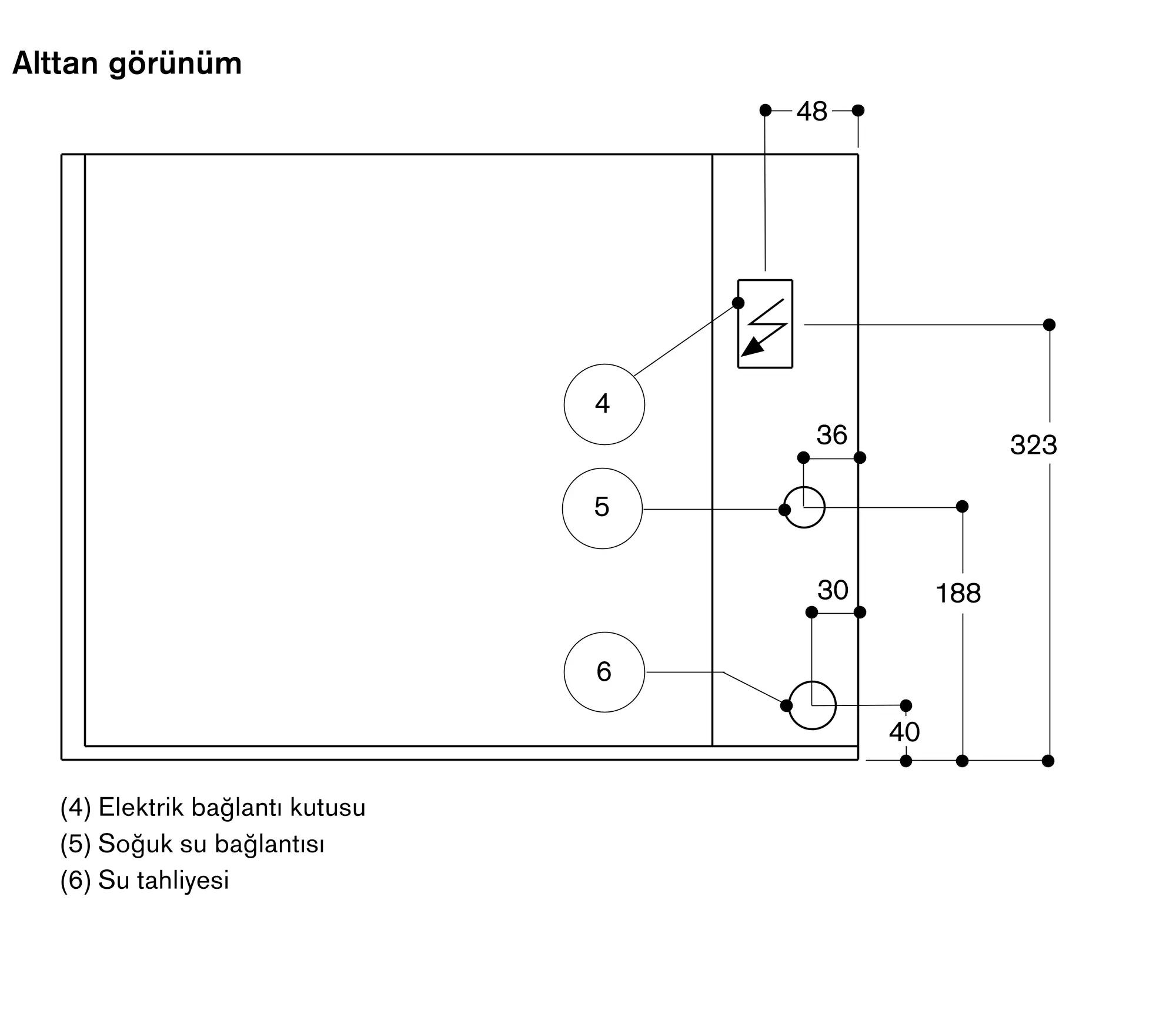 Fotoğrafın baş parmak Nr. 4 ürününün ürünü