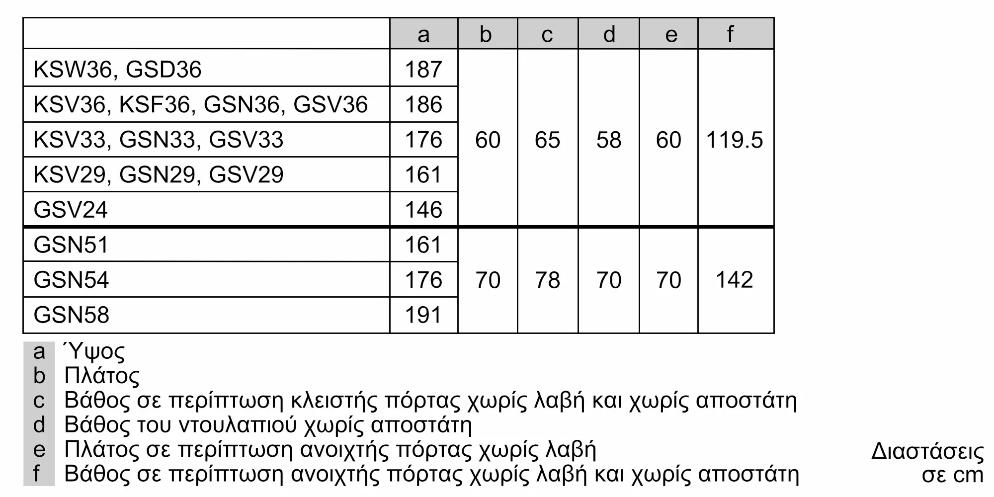 Προεπισκόπηση φωτογραφίας Nr. 9 του προϊόντος