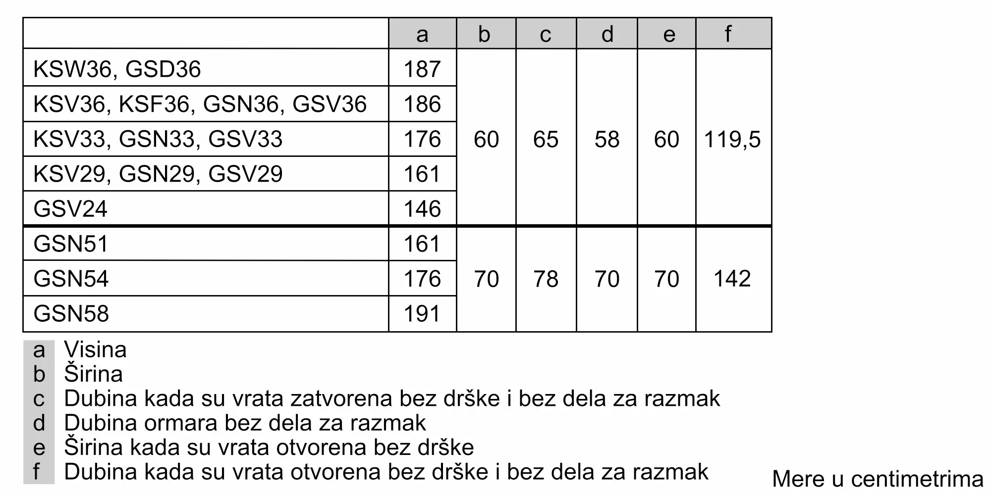 Foto palac Nr. 8 proizvoda
