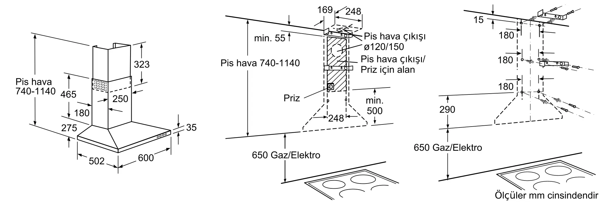 DKE615A wall-mounted cooker hood | Bosch Ev Aletleri