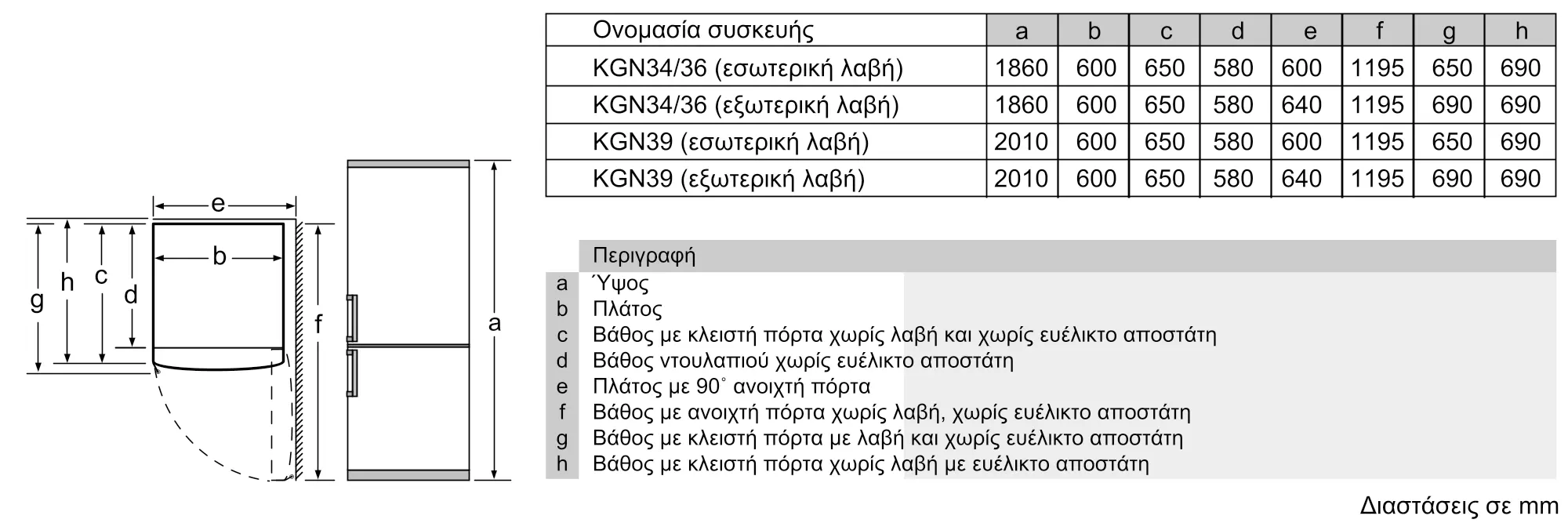 Φωτογραφία αντίχειρα Nr. 2 του προϊόντος