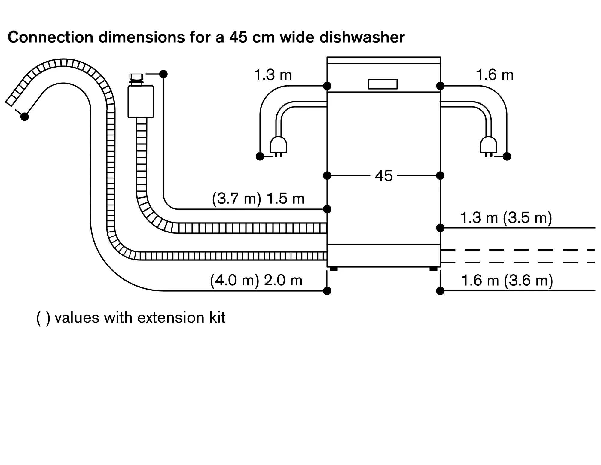 Photo Nr. 3 of the product DF264100