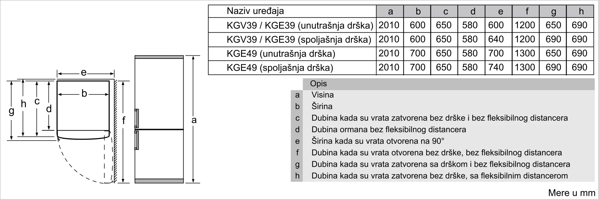 Foto palac Nr. 8 proizvoda