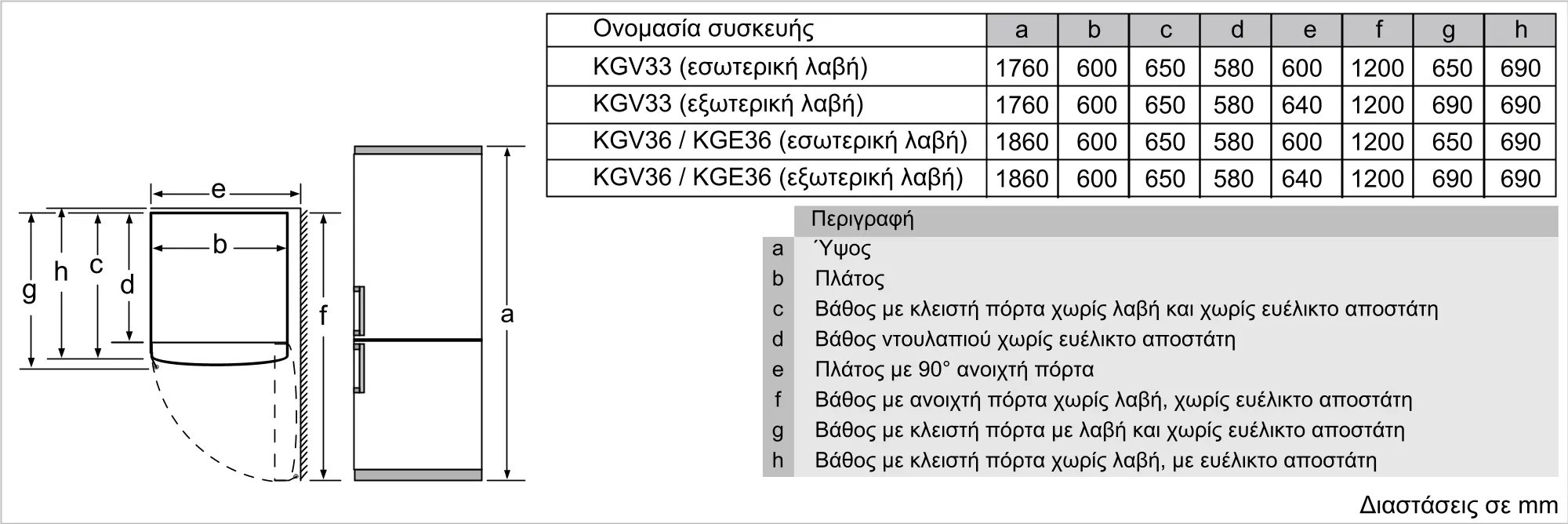 Προεπισκόπηση φωτογραφίας Nr. 8 του προϊόντος
