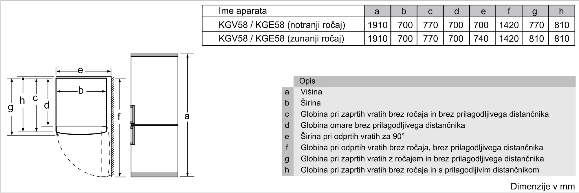 Prikazna slika št. 9 produkta