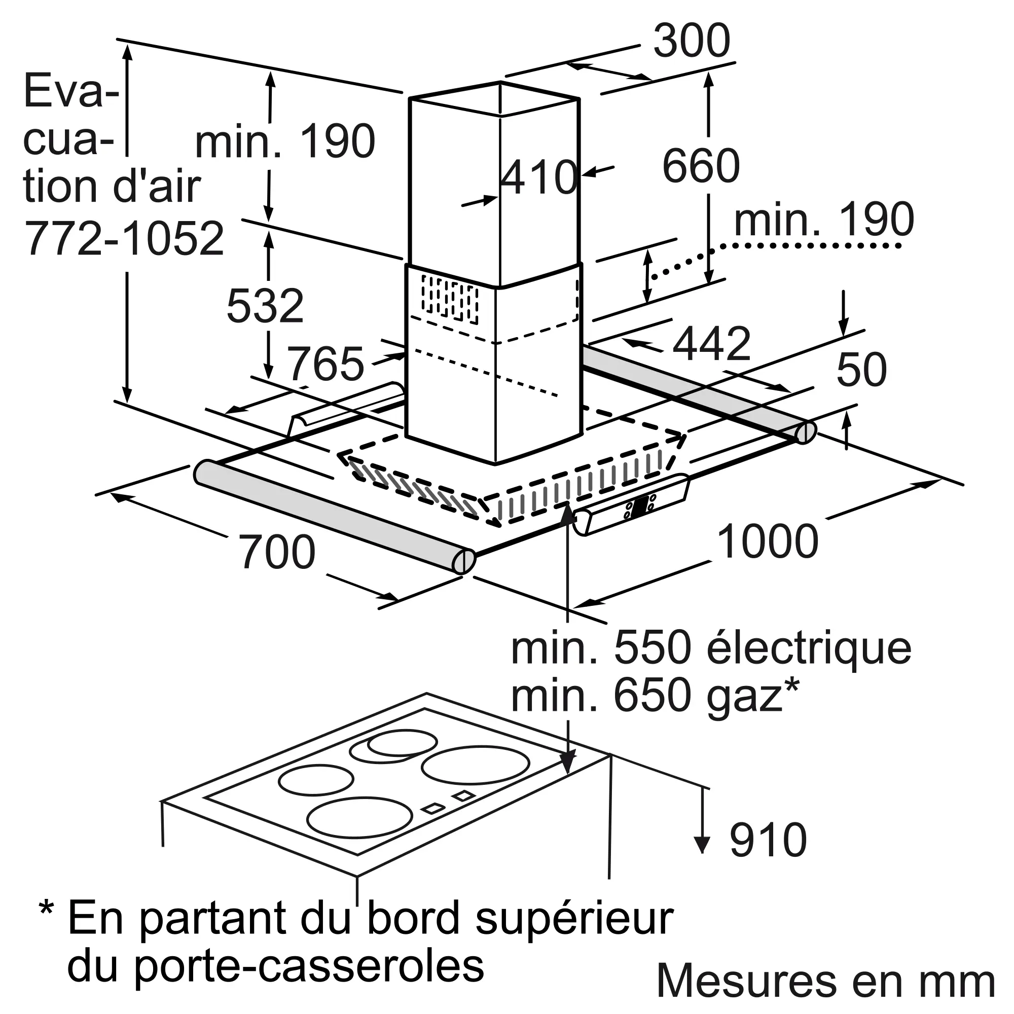 Photo n° 2 du produit