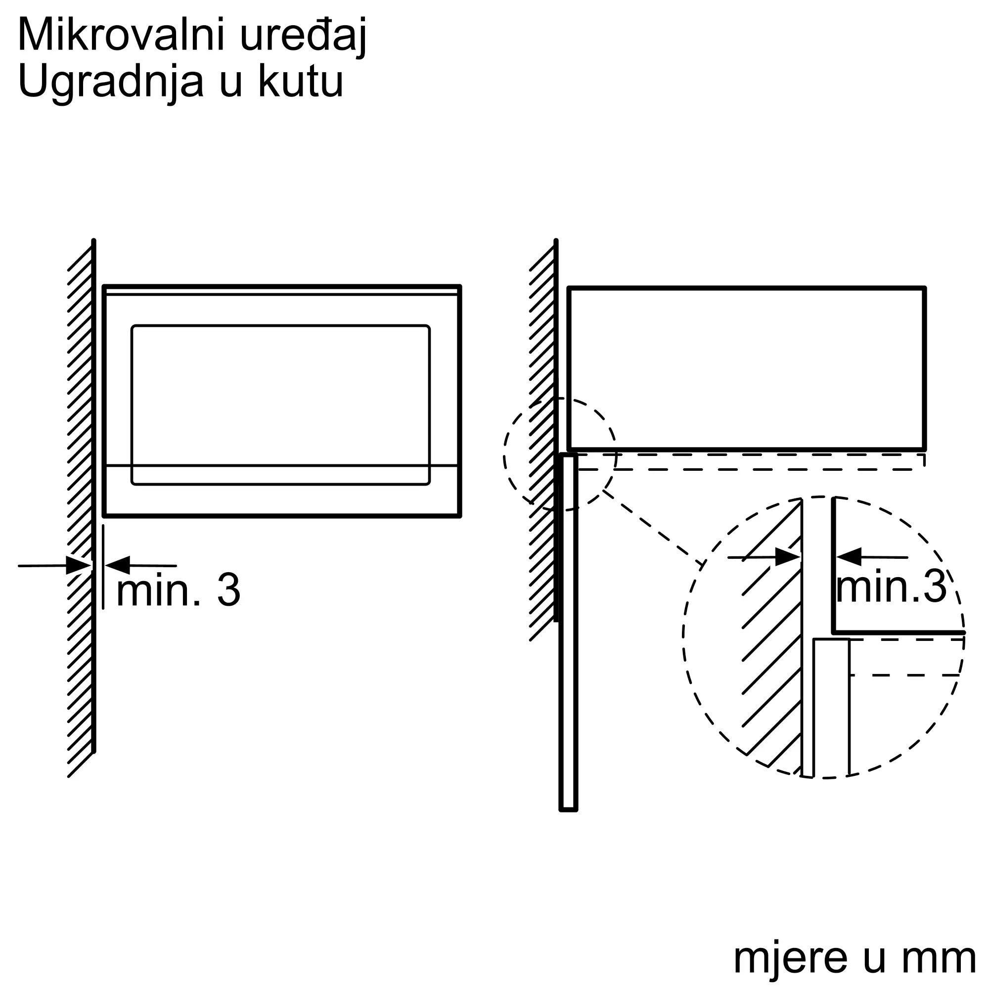 Minijatura fotografije br. 5 proizvoda