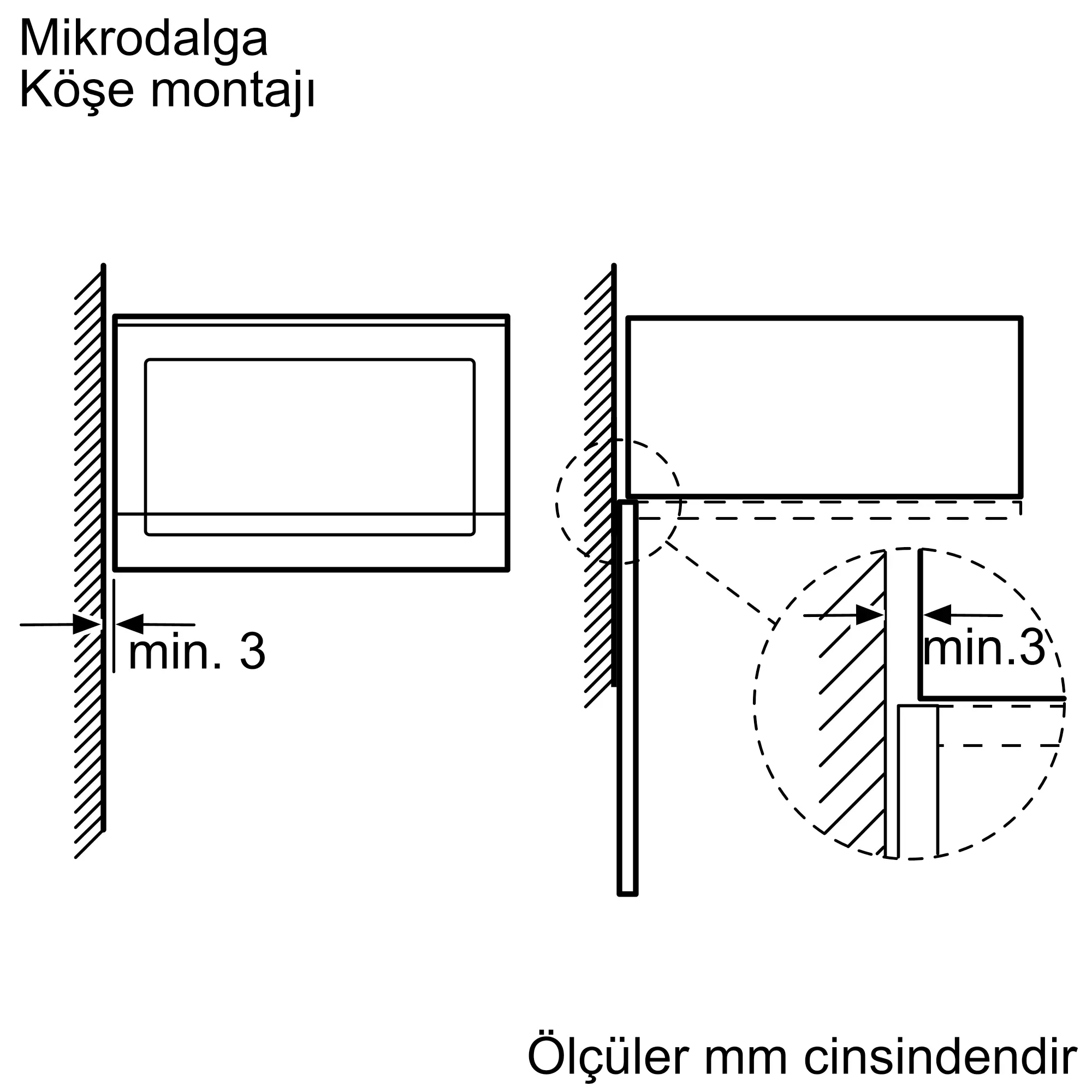 Ürün numarasının 10 ön izleme görseli