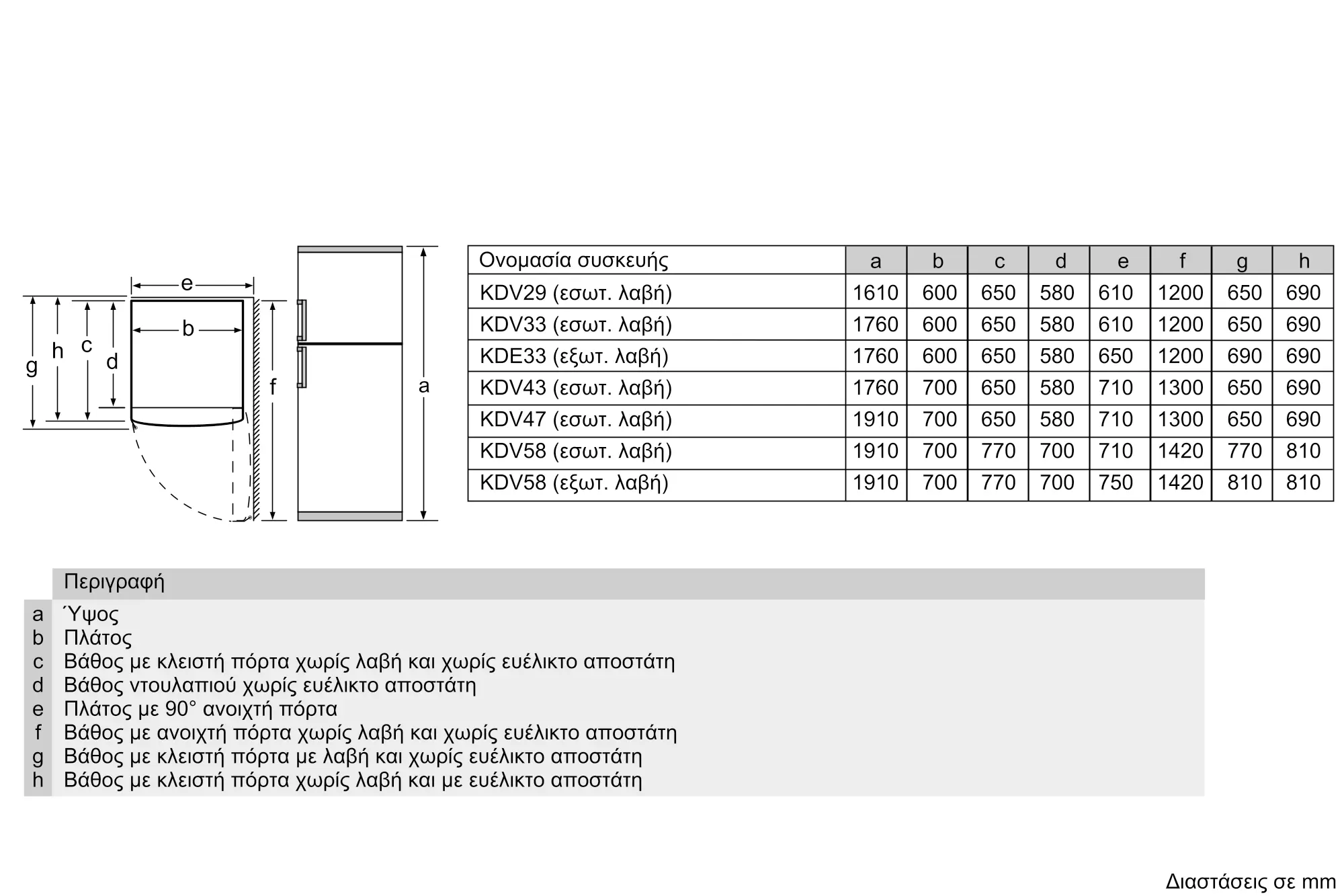Φωτογραφία αντίχειρα Nr. 8 του προϊόντος