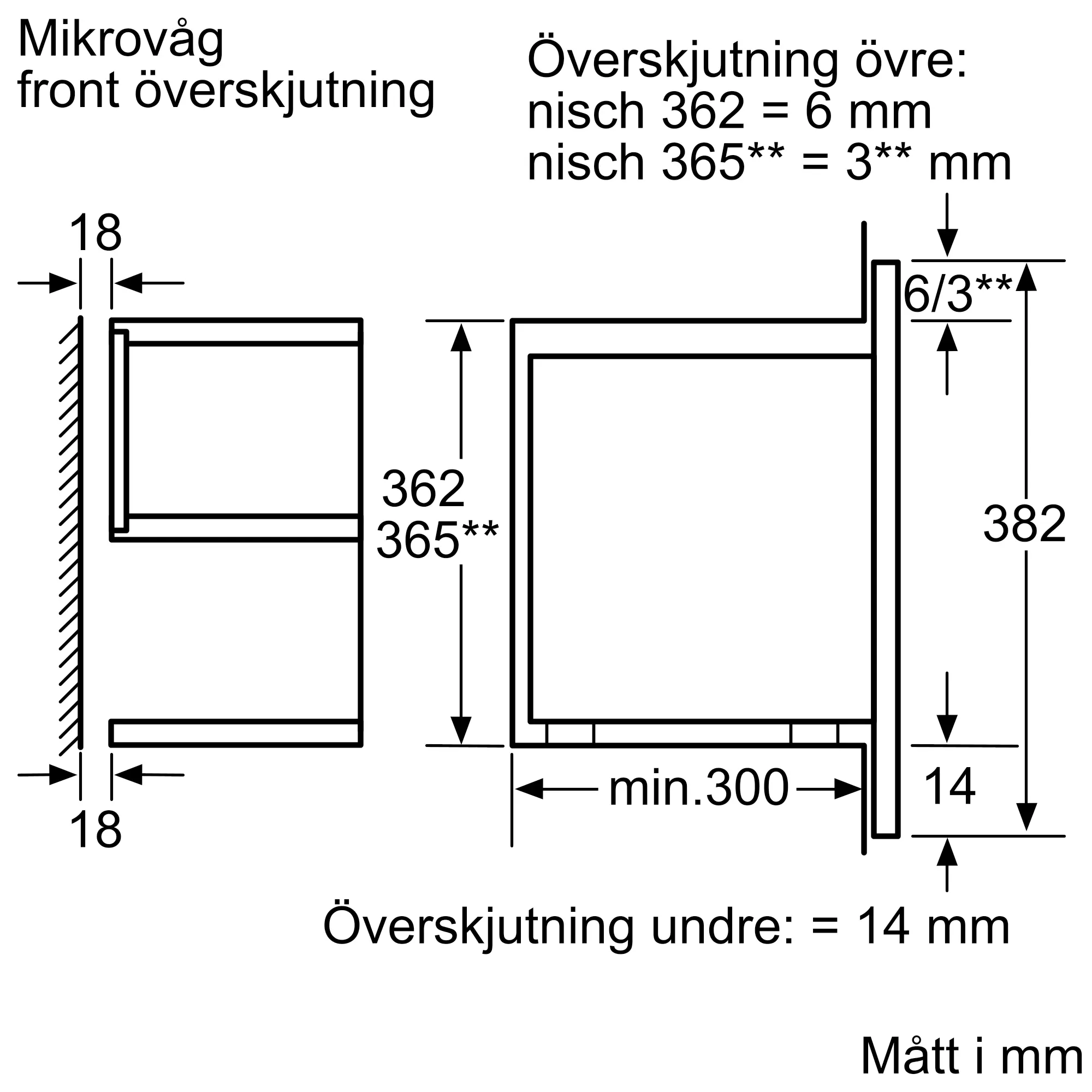 Miniatyrbild Nr. 3 av produkten