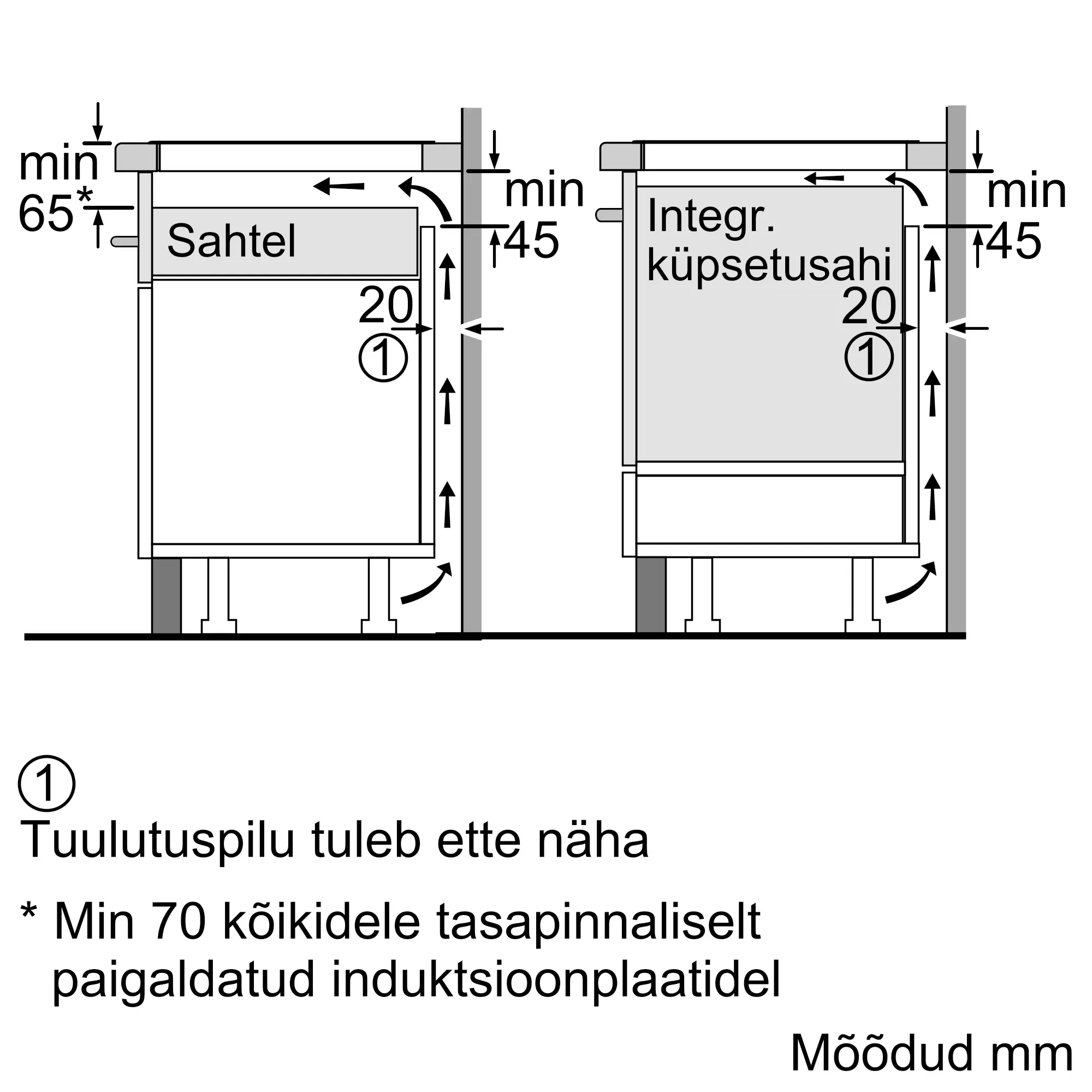 Foto pöidla Nr. 6 toote