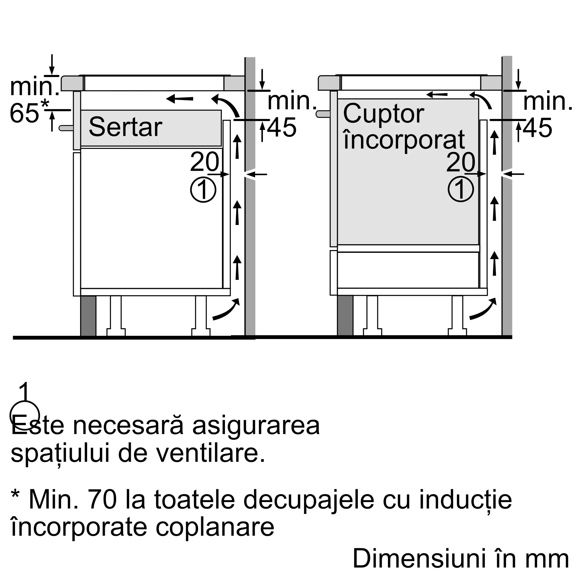 Foto degetul mare Nr. 7 al produsului