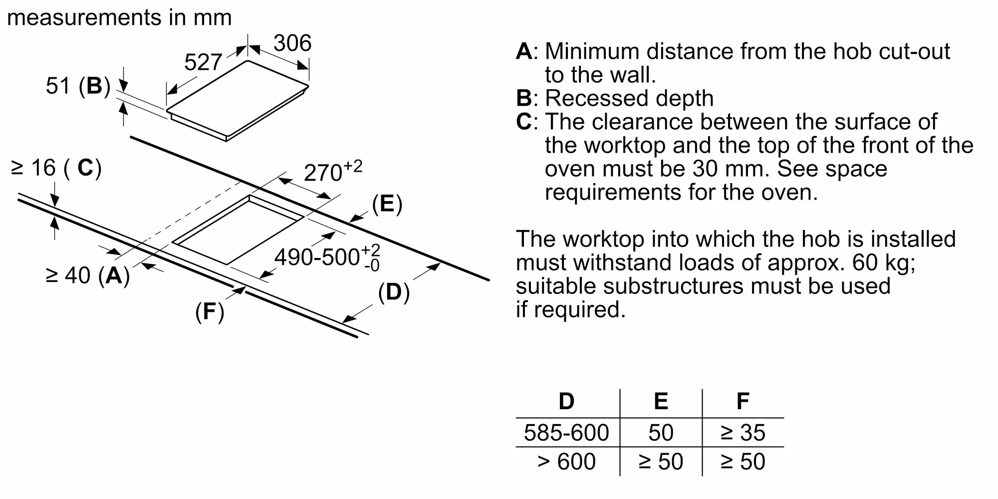 Photo thumb Nr. 10 of the product